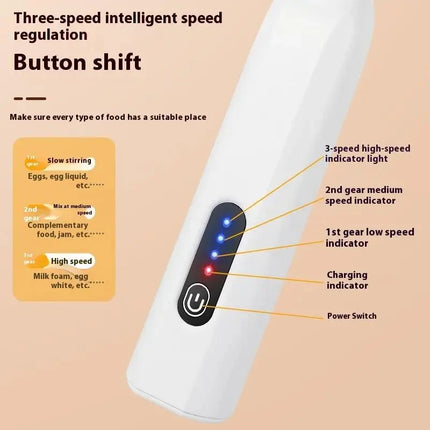 Handheld Milk Frother, Electric Mini Mixer, Portable Blender, 3-Speed Adjustable USB Rechargeable Milk Mixer, Food Mixer