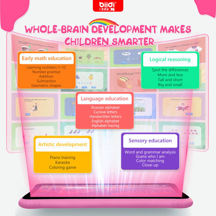 7-inch Tablet English-Russian  Educational Toys Birthday Gift for Boys & Girls Ages 3+