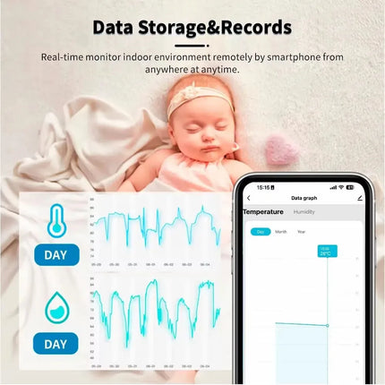 Powered by Tuya Thermometer Zigbee 3.0/Wifi Smart Temperature Humidity Sensor APP Smart Home Security Work With Google Home