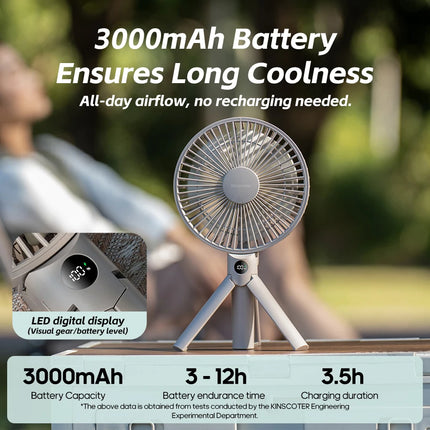 New Foldable Tripod Handheld Fan 3000mAh 4-Speed Rechargeable Fan LED Digital Display Portable Fan for Outdoor Travel Camping