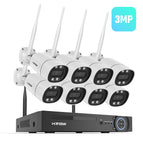 8pcs 3MP Camera / Poland / None
