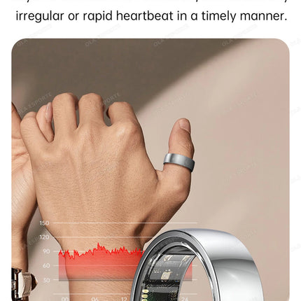 2025 New Smart Ring Heart Rate/Health Sleep Monitor Multi Sport Modes IP68 & 10ATM Waterproof Use Time 3 Days Rings Gift For Man