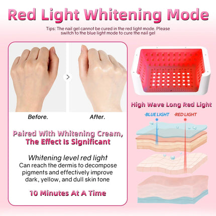 140LEDS Nail Dryer 480W LED UV Nail Lamp For Curing All Gel Nail Polish Motion Sensing Manicure Lamp With Big Space Salon Tool