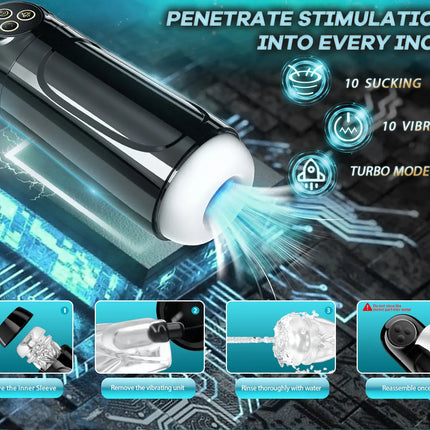 Automatic Male Sucking Masturbator Cup with TPE Channel Rubber Vagina Blowjob Textured Penis Pump Adult Sex Toys for Men 18