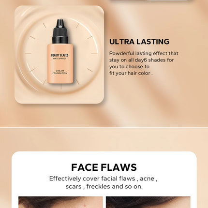 Flawless All Day: 9 Color Waterproof Concealer Foundation For Women Makeup Full Coverage Long Lasting Moisturizing