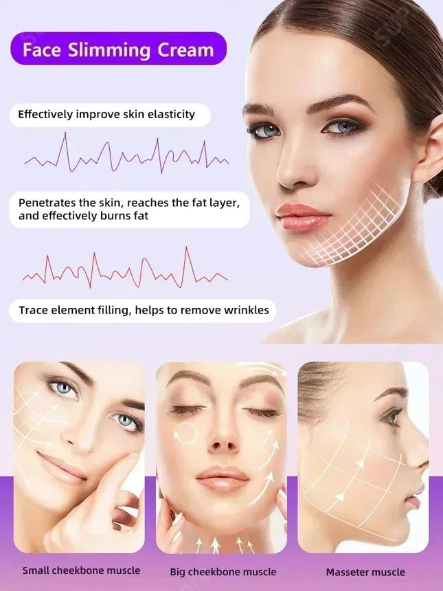 NewV-Shape Face Cream Remove Double Chins Firming Lifting Up V Cheek Fat Burning Anti-aging Shaping Massage Care Products0903