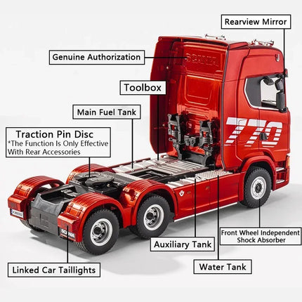 HUINA 1/18 19CH RC Truck 1501 770S Alloy Tractor 2.4G Remote Control Engineering Trailer Truck with Light and Sound Toys
