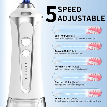 H2ofloss Water Flosser For Teeth Portable Oral Irrigator Dental Water Jet Cleaning High Pressure Mouth Washing 2500mAh 140PSI