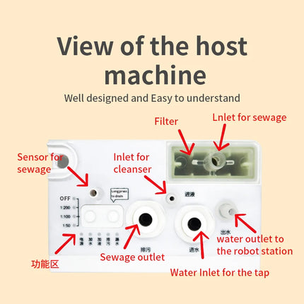 Ecovacs X11 X12 T90 X9 T50 X8 X1 Robot Vacuum Water Change Kit Auto Water Refill and Drain water hookup kit accessories Module