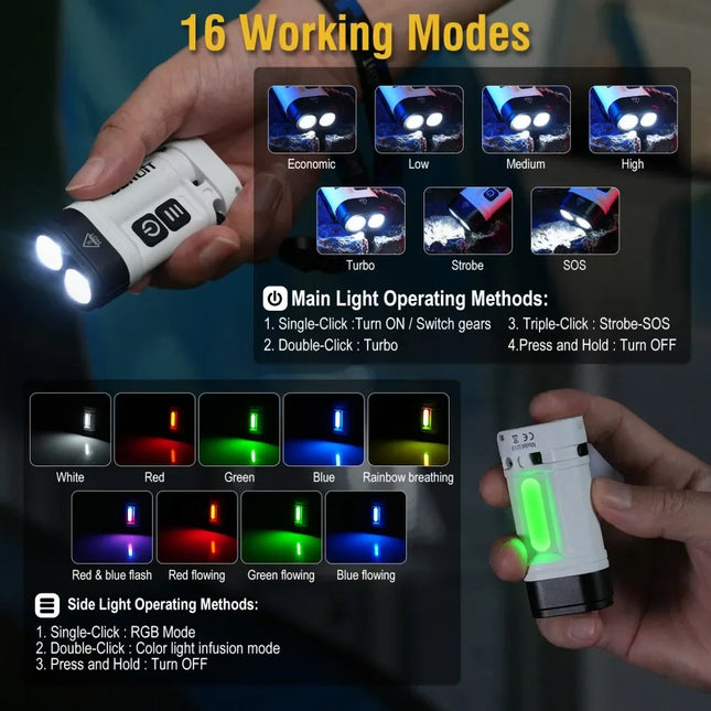 BORUiT U10 LED EDC Flashlight 880LM Super Bright Torch with Magnetic Work Light Use AA or 14500 Battery Camping Pocket Lantern