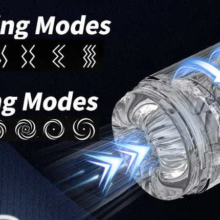 Automatic Male Masturbator Penis Pump Sucking Vibrating Thrusting Rotating 100% Waterproof Blowjob Adult Sex Toy Stroker For Men