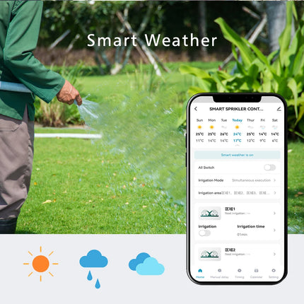 6 /8 Station Tuya WiFi Indoor Smart Sprinkler Controller Irrigation System Remote Control by Phone Works with Smartlife EU Plug