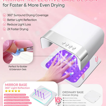 Professional 36LEDs Nail Dryer UV Lamp With 4Timers Seeting Auton Sensing 168W Nail Light For Gel Nail Polish Manicure Salon