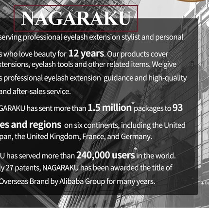 NAGARAKU Stainless Steel Straight Curved Nail Volume Eyelash Accurate Tweezers Nippers Pointed Clip Set Makeup Tools