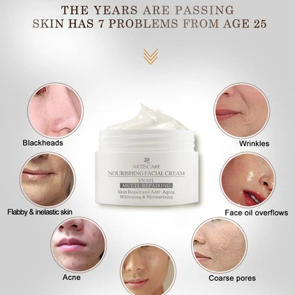 ARTISCARE Snail Face Cream + Peptide Eye Roller + Golden Eye Cream 3Pcs for Facial Moisturizing Serum Dark Circles Eye Care