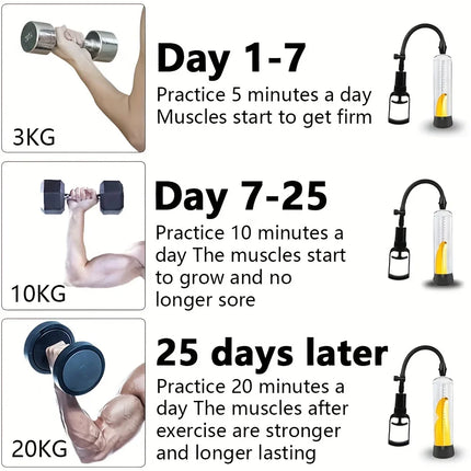 Penis Extender Enlarger Manual Vacuum Pump With Pressure Gauge  Cock Exercises Training Device Stronger Bigger Ejaculation 18+