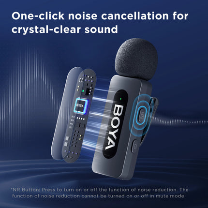 BOYA Wireless Lapel 2pcs Microphone for Android Smartphone Laptop - Omnidirectional USB C Condenser Video Recording Microphone