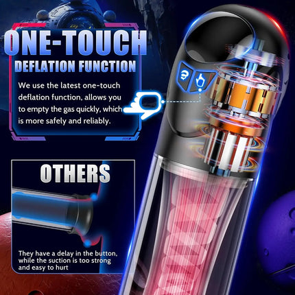 Electric Penis Pump Sex Toy Penis Extender Vacuum Pump  Penis Enlargement Pumps for ED Trainer Dick Pump Male Masturbators Adult