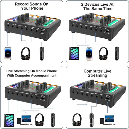 Audio Interface with DJ Mixer Live Sound Card Effects and Voice Changer,Prefect for live Streaming/Podcasting/Gaming