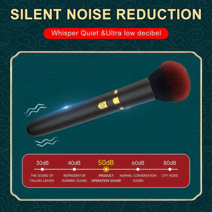 Electric Cosmetic Brush Foundation Blush Loose Powder Brush Beauty Tools Washable Vibration Rechargeable Makeup Brush Tools