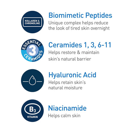 CeraVe Skin Renewing Night Facial Moisturizer with Peptide Complex Hyaluronic Acid & Ceramides, Daily Face Cream Care 1.7 Ounce