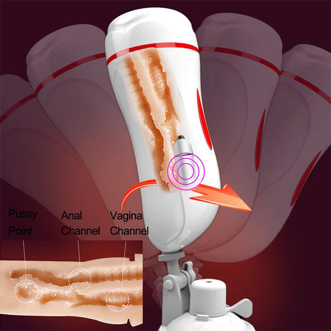 Dual Channel Vaginal and Anal Masturbation Cup, Blowjob, Realistic Pussy, Penis Pump, Vibrator, Male Masturbator for Men, Erotic Sex Toys