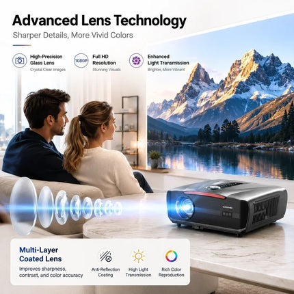 Netflix Certified 4K Smart Projector Native 1080P Dolby Audio WiFi6 Bluetooth Auto Focus Auto Keystone HDR Home Theater HDMI