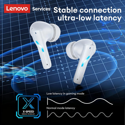 Choice Lenovo GT100 TWS Bluetooth 6.0 Gaming Earbuds Ultra Low Latency Long Endurance Wireless Headphone HD Voice Calls Earphone