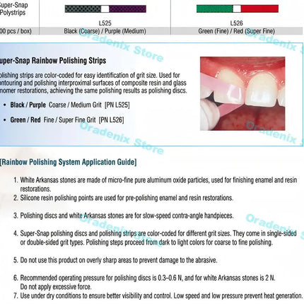 SHOFU supersanp polystripes Dental Polishing Strips tooth Interproximal Finishing Abrasive Strips for Composite resin 100pcs/box