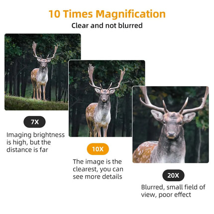 100x22 Professional Binoculars High Magnification Micro Night Vision Mini Portable Telescope For Camping Outdoor