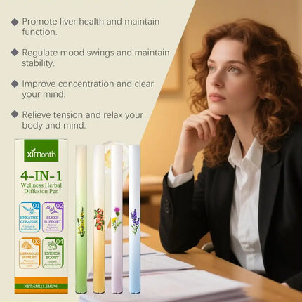 4pcs Air Freshener Pen Relaxation Sensory Clear Breathing Good Mind Freshening Fragrance Aromatherapy Diffuser Lung Cleaning Pen