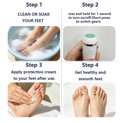 SoftAura 4 -Heads Electric Foot Grinder Digital Display Callus Remover Dead Skin Remover Pedicure Foot Care Tool 2026 New