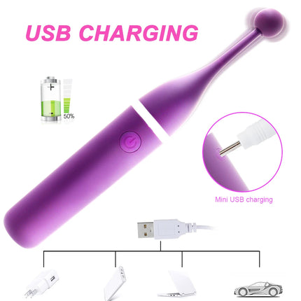 Clitoris G Spot Vibrator for Women Nipple Clit Stimulator  Female Fast Orgasm Erotic Masturbator Adult Sex Toys for Couple Play