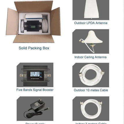 EasyBoost 4G 5G Signal Booster Repeater 2G 3G 4G GSM Celullar Amplifier LTE700,LTE800,EGSM900,DCS/LTE1800 Tuya  App Monitoring