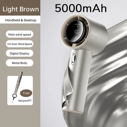 JISULIFE Mini Portable Hand Fan, 100 Wind Speeds, 5000mAh USB Battery Rechargeable, LED Digital Display, Travel,Camping,Outdoor