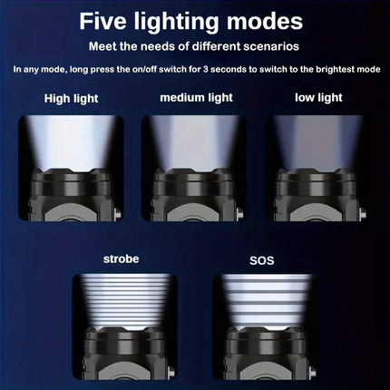 1/2PCS/A Set Portable Super Bright Mini Flashlight Night Walking, Rechargeable Waterproof Emergency Spotlight Outdoor Torch