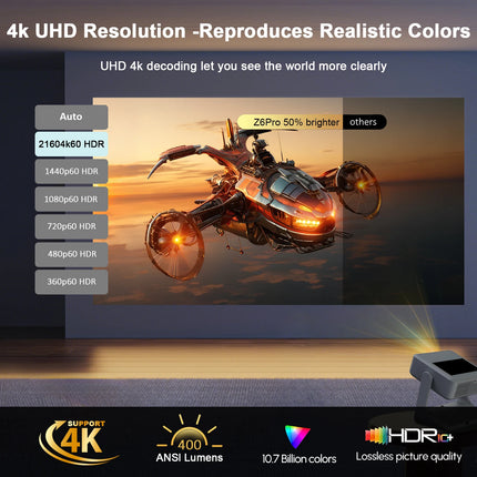 YouTube Prime Video Stream Projector 1080P 4K, 8'' Touch Panel 180° - WiFi 6, BT5.0, HDMI USB Home Theater Gaming Office Use