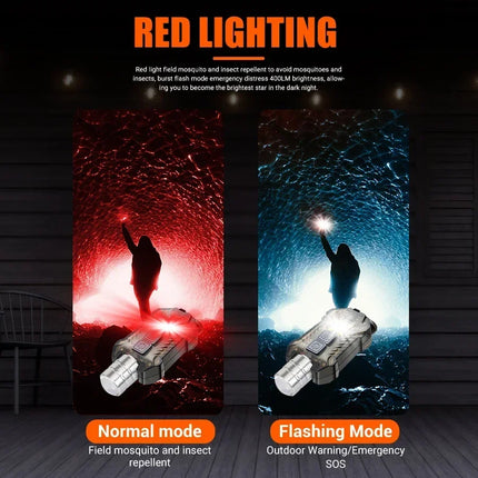 Portable XPE+COB LED Handheld Flashlight Sensor Headlamp Rechargeable Headlight Camping Search Light for Fishing 9Lighting Modes