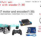 Full set encoder1-30 / China Mainland