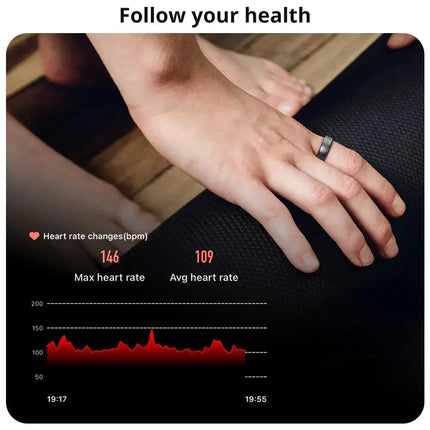 R06 Smart Ring Men Women Blood Pressure Sleep Heart Rate Health Monitor Smartring Waterproof Smart Rings Sports For Android IOS