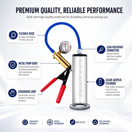 Male Acrylic Cylinder Vacuum Pump Sex Toy with Blue Hose Red Hand Grip Gauge and Man Masturbation Accessories