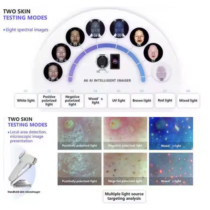 2026 High-configuration 36 million A6 intelligent 3D digital AI facial visual skin analyzer with handheld microscopic detector