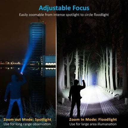 Super Bright T6 Flashlight USB Rechargeable Tactical Zoom Torch Portable Pen Clip Work Lamp Outdoor Camping Fishing Flashlight
