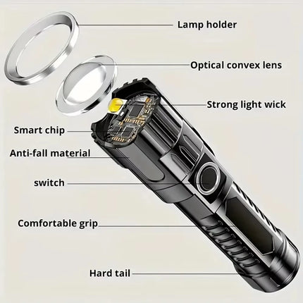 Rechargeable Zoom LED Flashlight Handheld Torch with 3 Modes Waterproof High Power Light Hand Lamp For Working Outdoor Camping