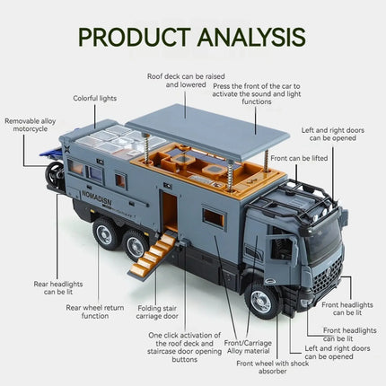 1:24 Benz Camper RV Motorhome Toy Model Car, Diecast Pull Back Truck Toy Car Model with Sound and Light for Kids Boys Girls