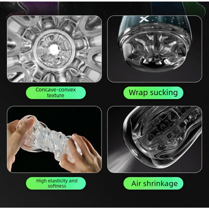 Powerful Sucking Masturbation Cup New Playing Method Blowjob Male Masturbator Artificial Vagina Pocket Pussy Sex Toys for Men