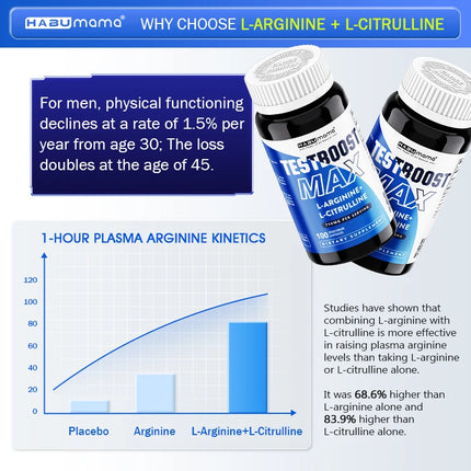 100 Caps | L-Arginine + L-Citrulline Complex | Energy & Enlargement  Size Growth Male Support | Experts Clinically Studied