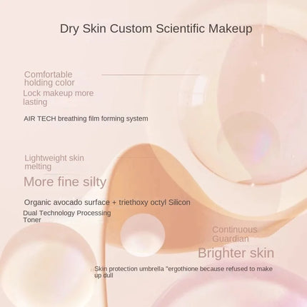 UODO Liquid Foundation Concealer Long-lasting BB Cream Waterproof Pore-minimizing Lasting Bright Dry To Oily Skin Care 30ml