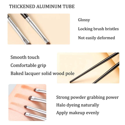 4Pcs Eye Detail Brushes Set, Eyeshadow Brushes, Undereye Smudge Brushes, Soft Eyeliner Brush, Perfect Eye Makeup Tools