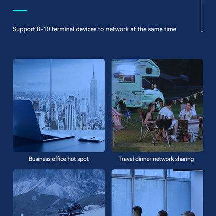 JODUXE 4G LTE WiFi Router WiFi 6 10000mAh Mobile WiFi Wireless Modem Pocket WiFi 300Mbps Hotspot Global Frequency Bands